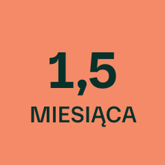 1,5 miesiąca