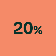 20% pacjentów