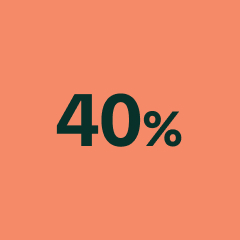 40%