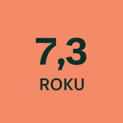 7,3 roku