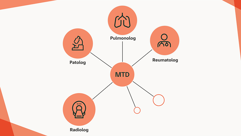 A multidisciplinary team including a pulmonologist, radiologist and histopathologist should be involved in ILD diagnosis