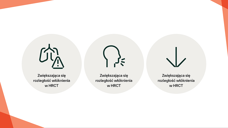 Monitorowanie pod kątem progresji ILD i postępowanie w razie jej wystąpienia w pSS‑ILD