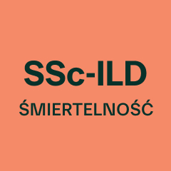 SSc-ILD-smiertelnosc